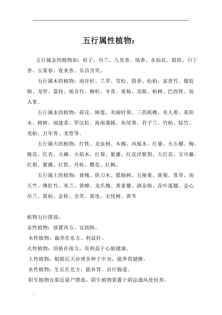 科普展现:李五行属性（张属性五行属什么）