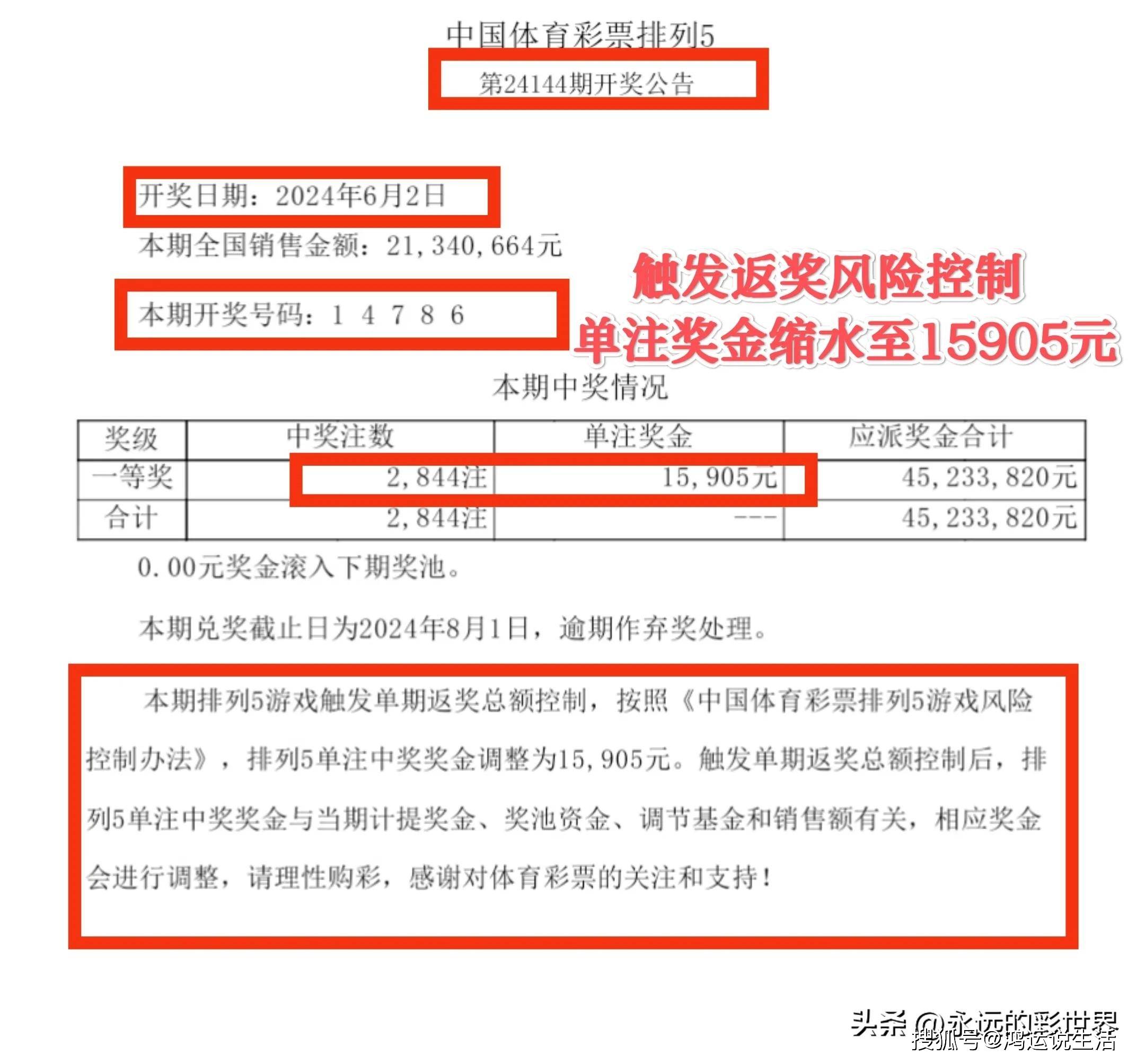 产品中心 第21页