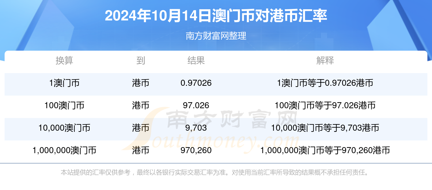 澳门码开奖结果2023开奖记录
