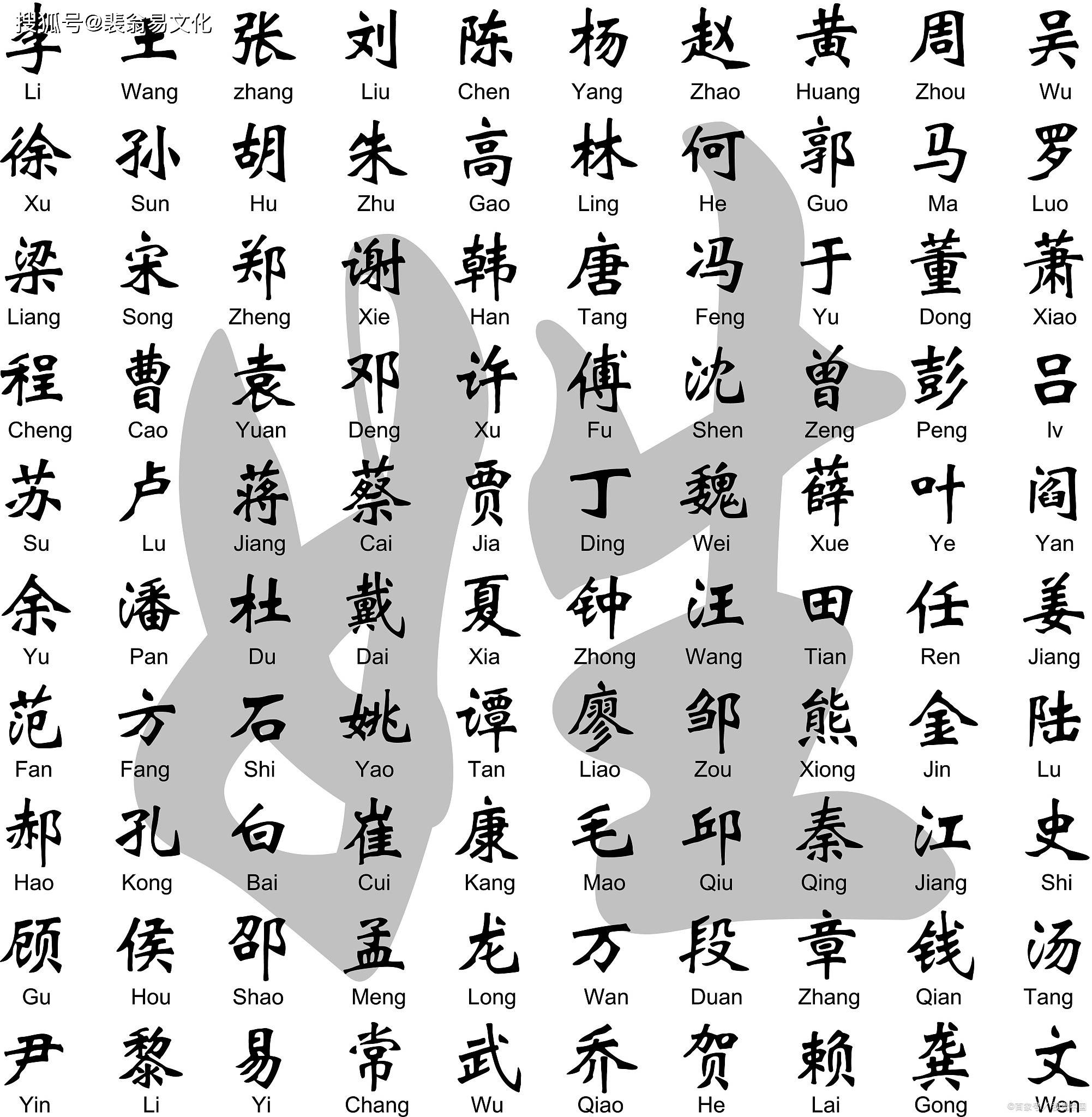 科普展现:土名字（土名字男孩子）