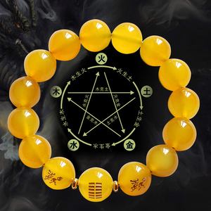 科普展现:五行属土饰品（五行属木的首饰）