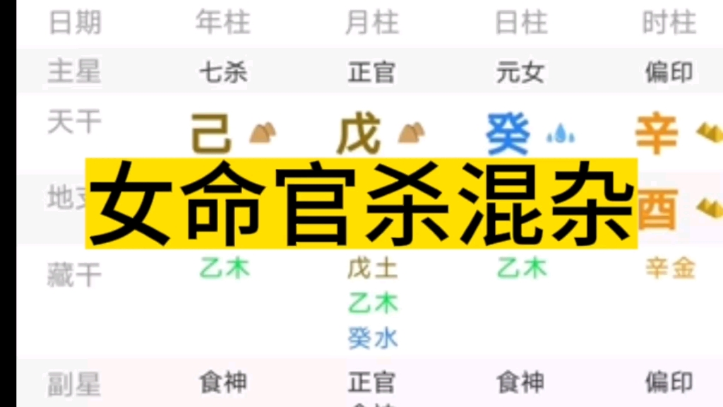 官杀混杂男命