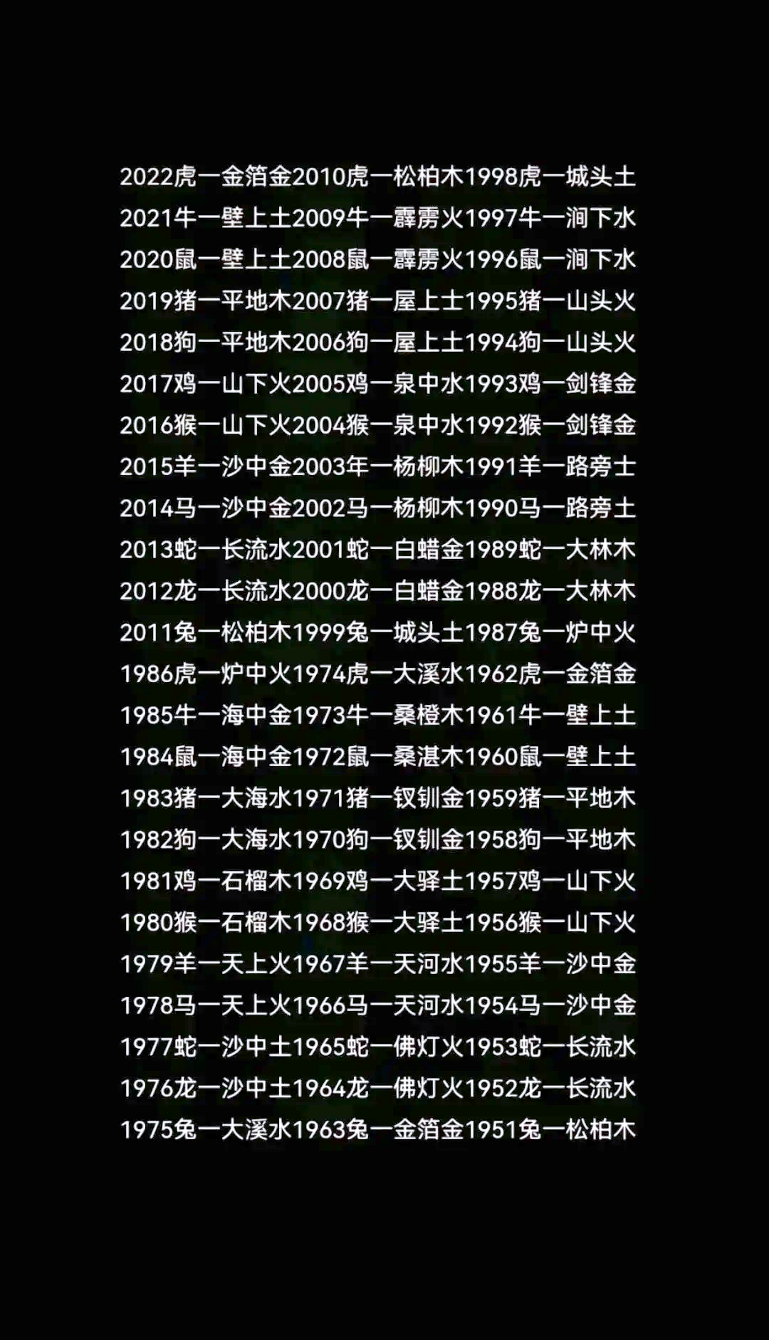科普展现:华五行属性（华字属火还是水）