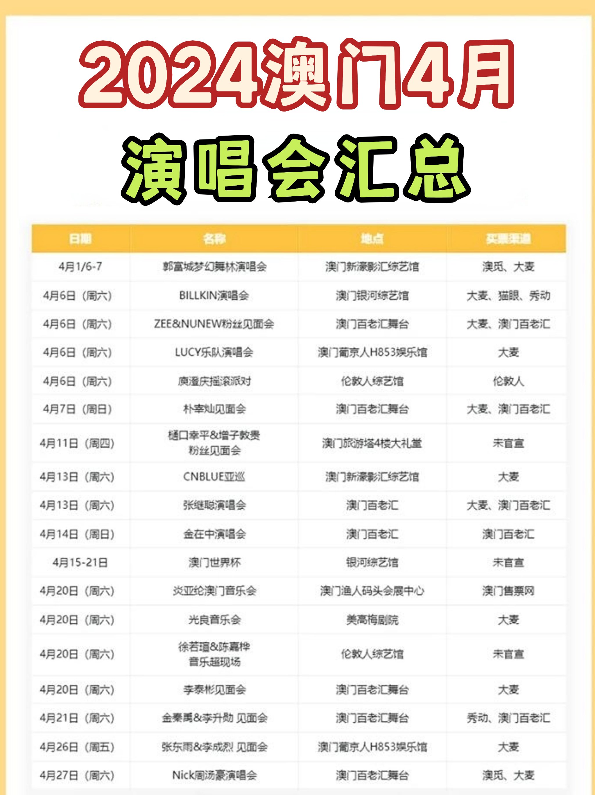 2024年澳门免费大全资料