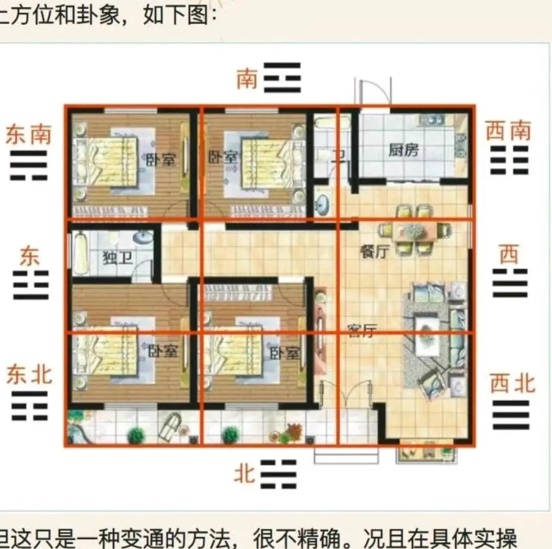 科普展现:家居风水大凶格局（家居 风水）