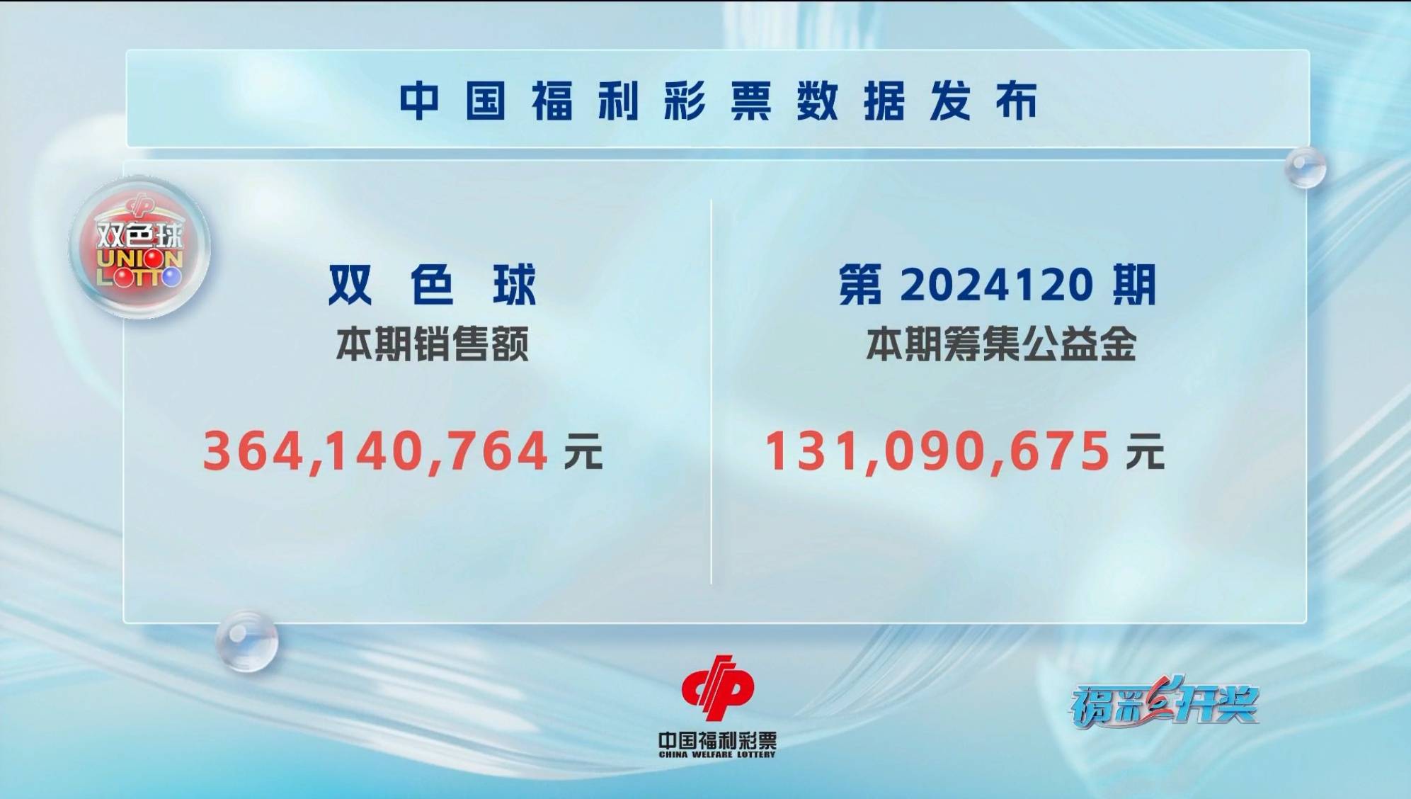 2024148期今天开奖号码