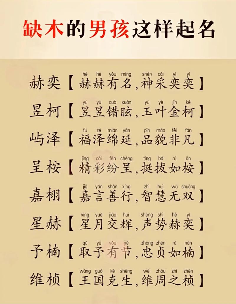 网上算命取名