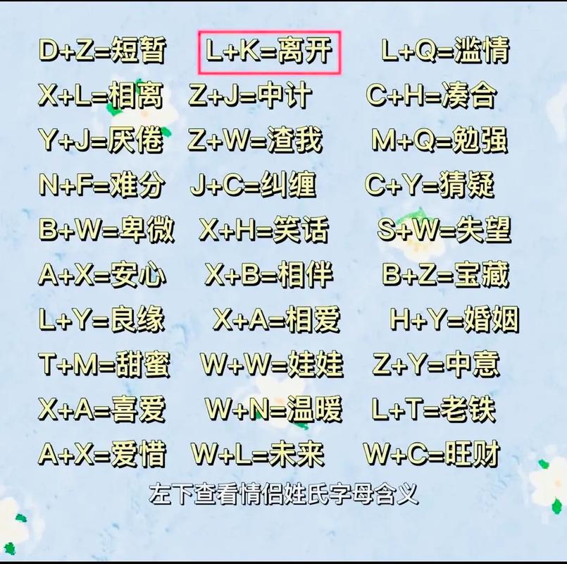 科普展现:名字测算（名字测算姻缘）