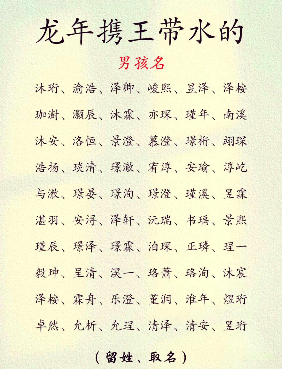 昱字取名什么寓意