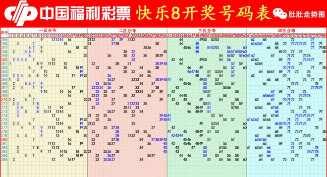 快乐八开奖结果开奖号码走势图