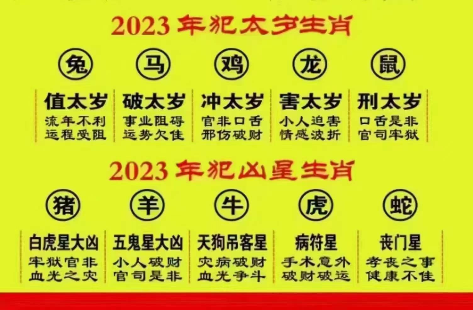 本命年犯太岁