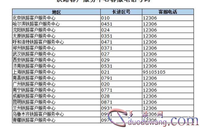 号码查询机主姓名