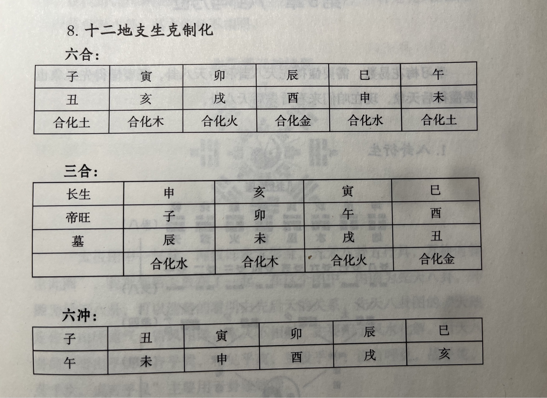 十天干十二地支