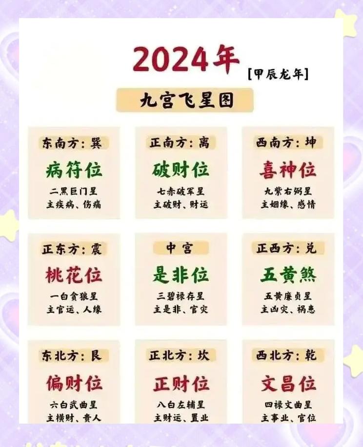 住宅厕所风水禁忌的简单介绍