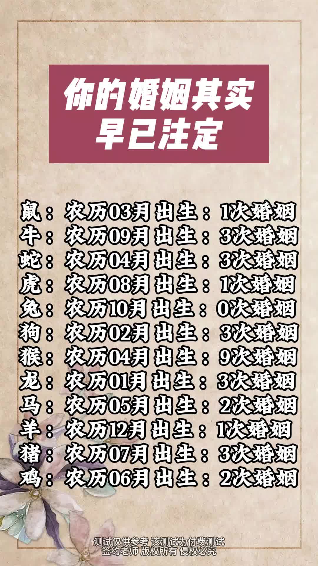 本命年能结婚吗