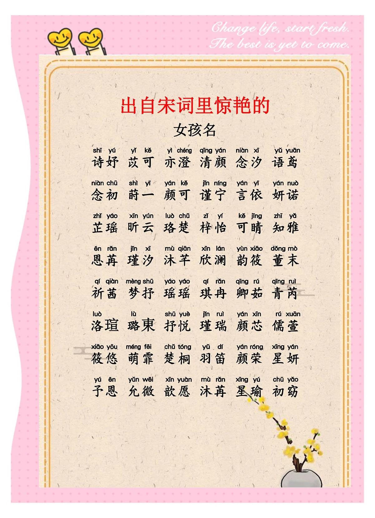科普展现:惊艳名字（惊艳名字男）