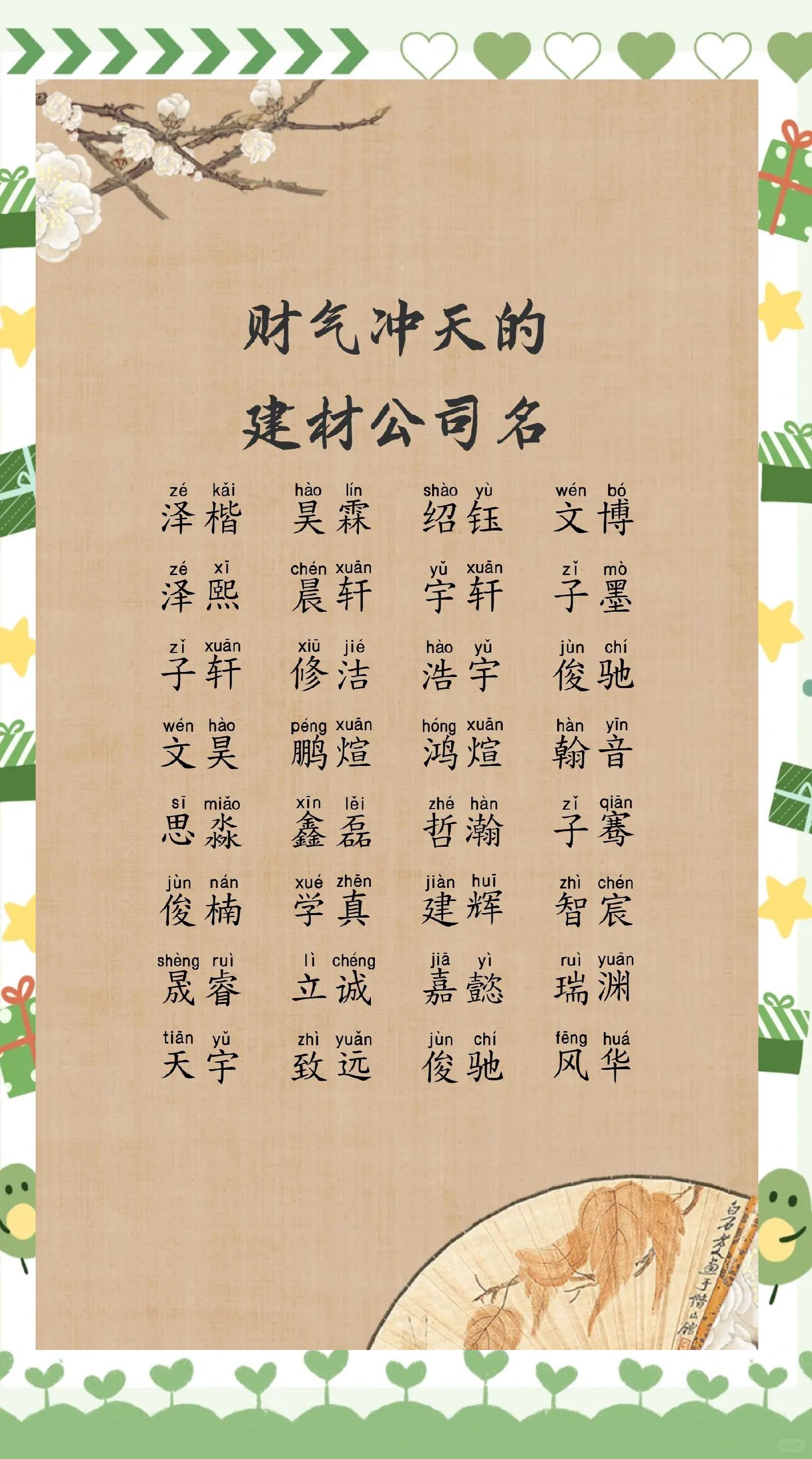建材公司起名
