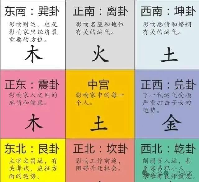 客户服务 第7页