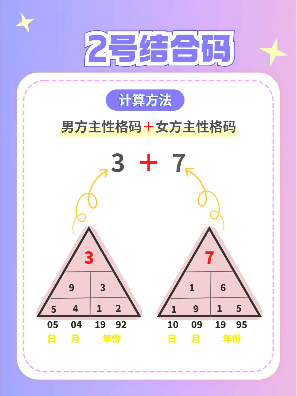 科普展现:生命密码解读（生命密码解读书籍）