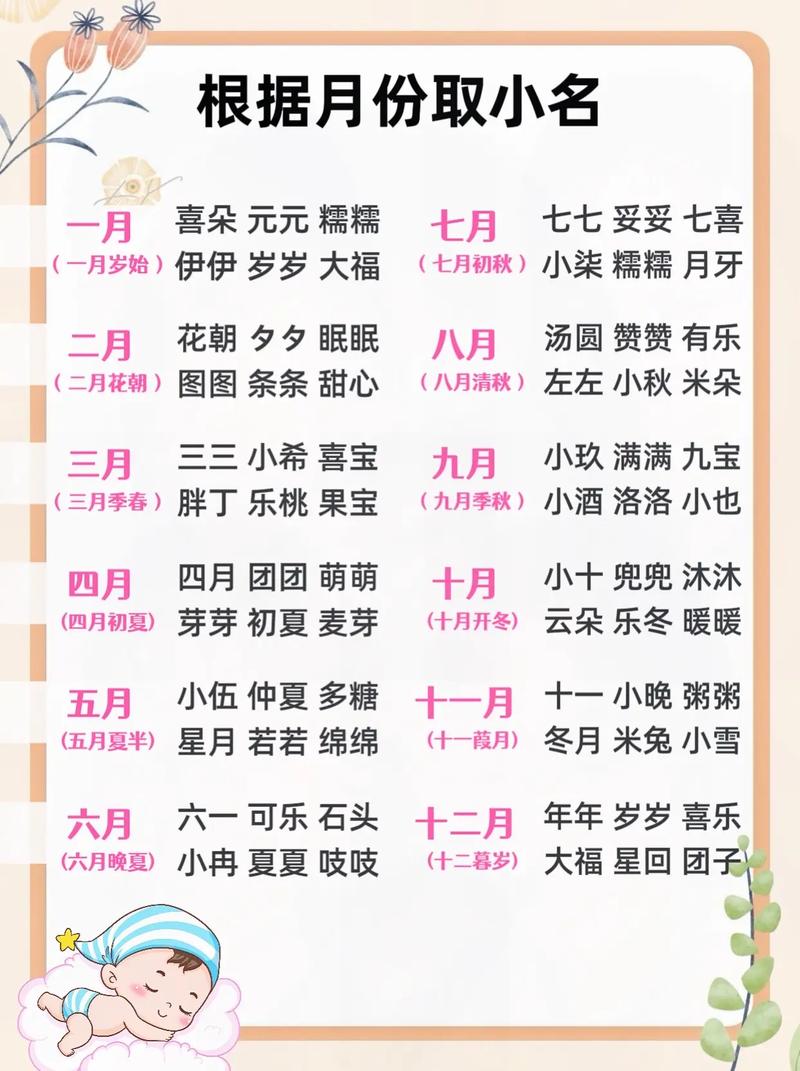 科普展现:在线测名字分数（免费测名分）