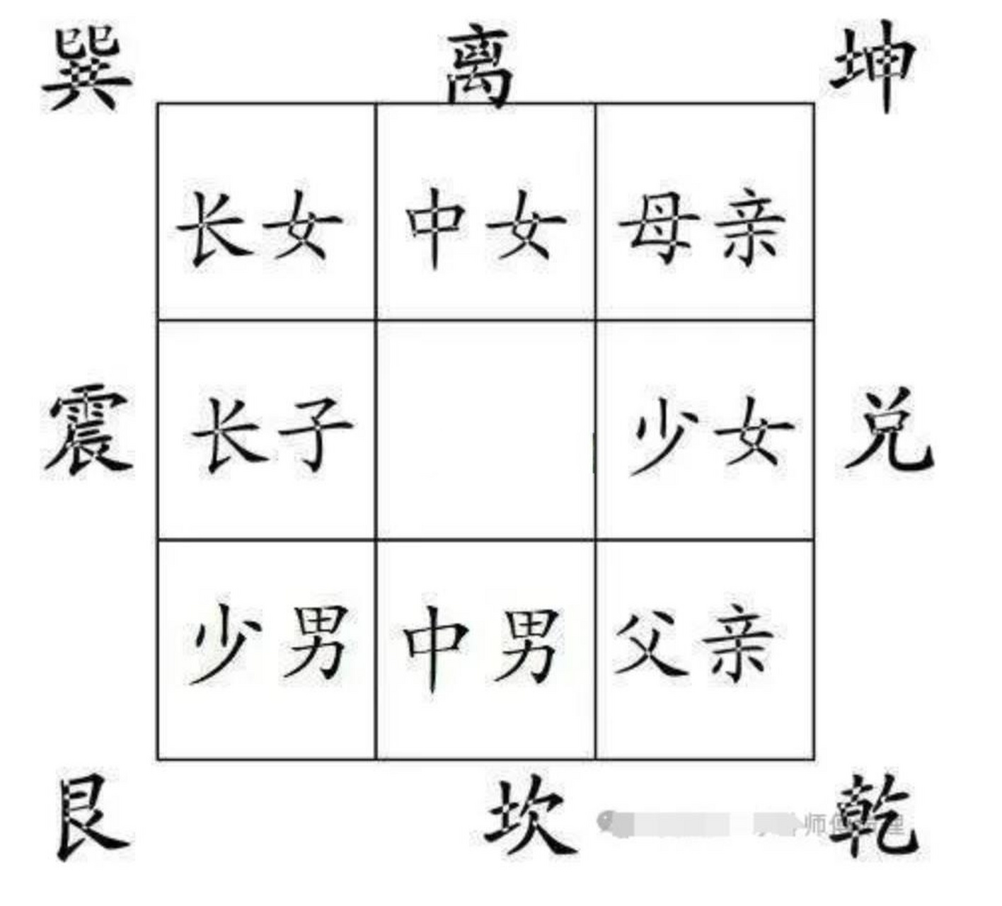 什么风水旺女儿