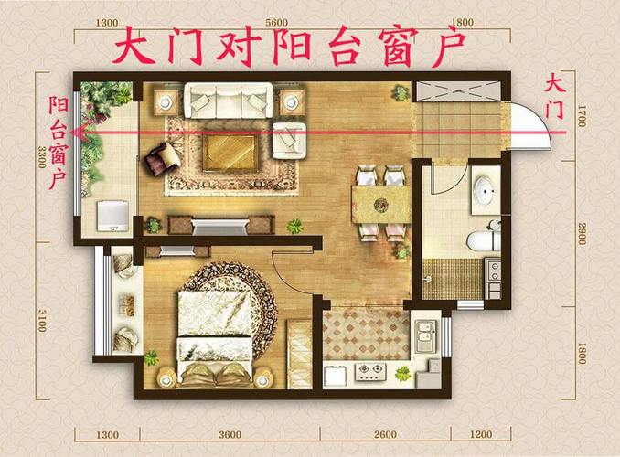 客厅摆放风水布局