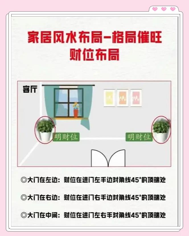 科普展现:大门如何旺财运（大门聚财）
