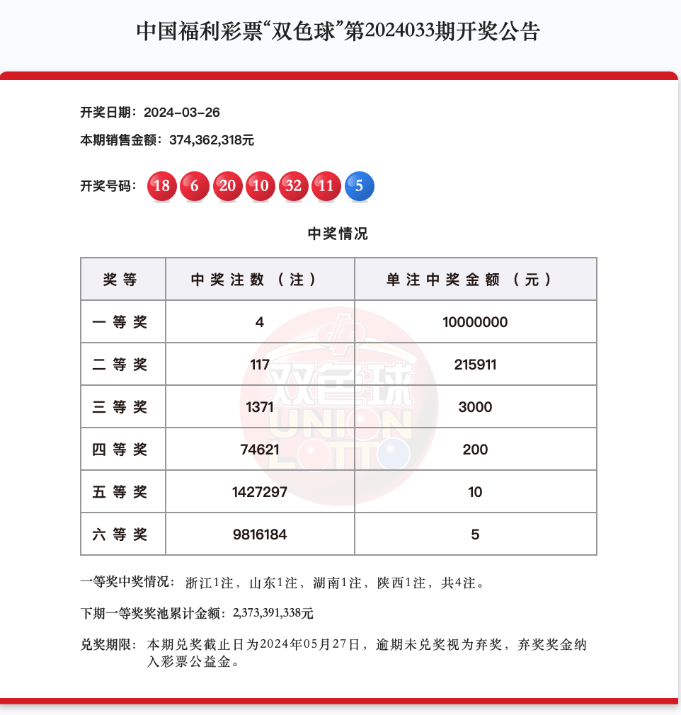 历史开奖记录2024期开奖结果