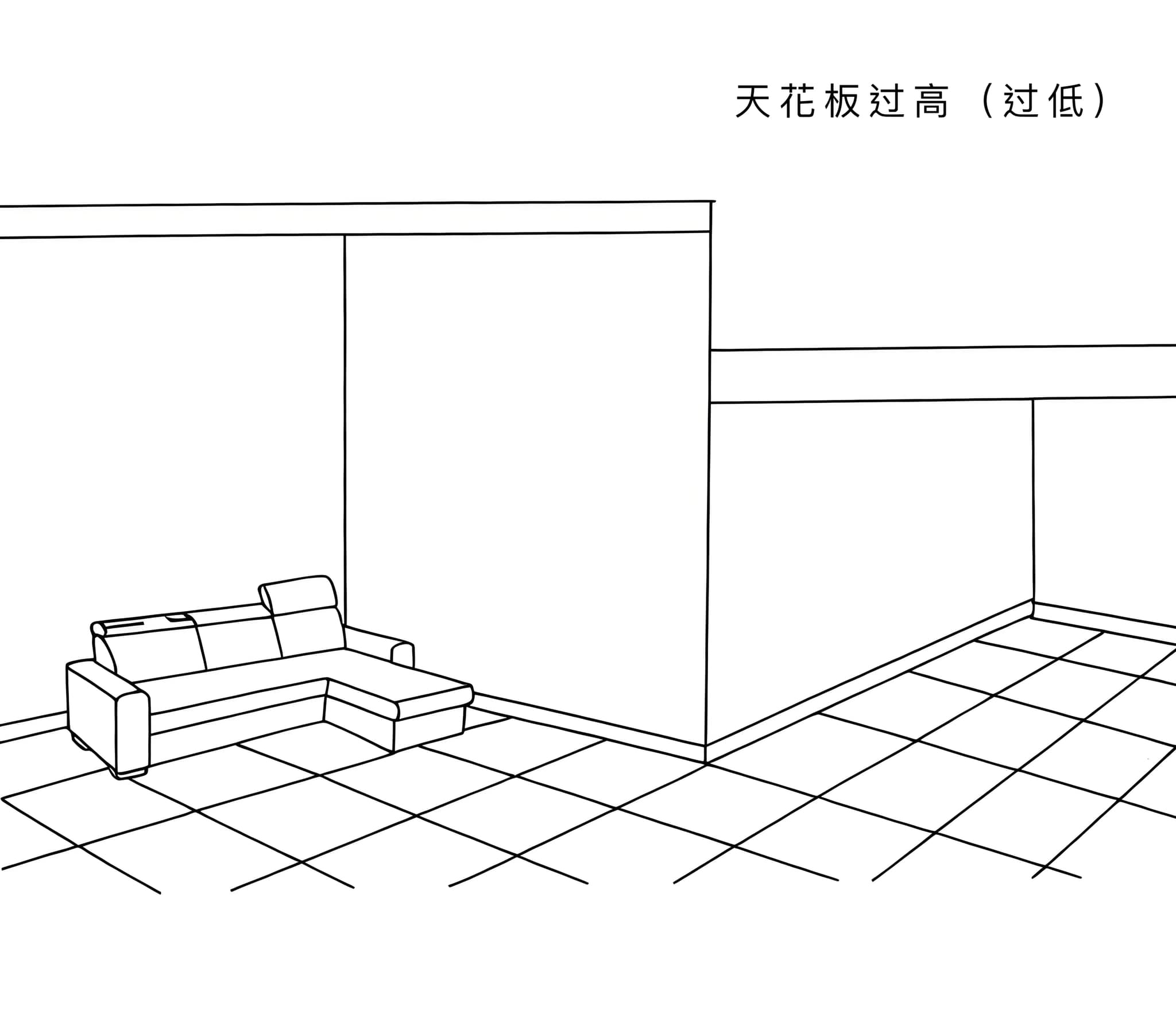 卧室天花板风水