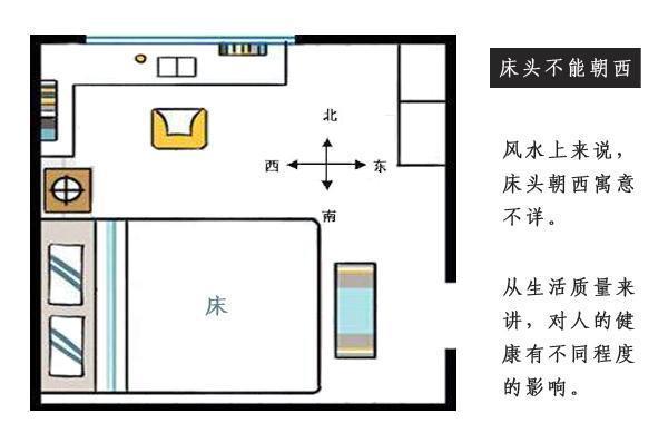 床头镂空风水化解