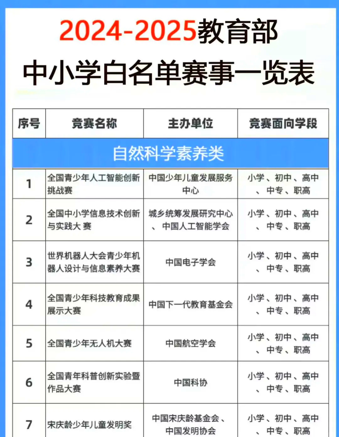 体育赛事名称