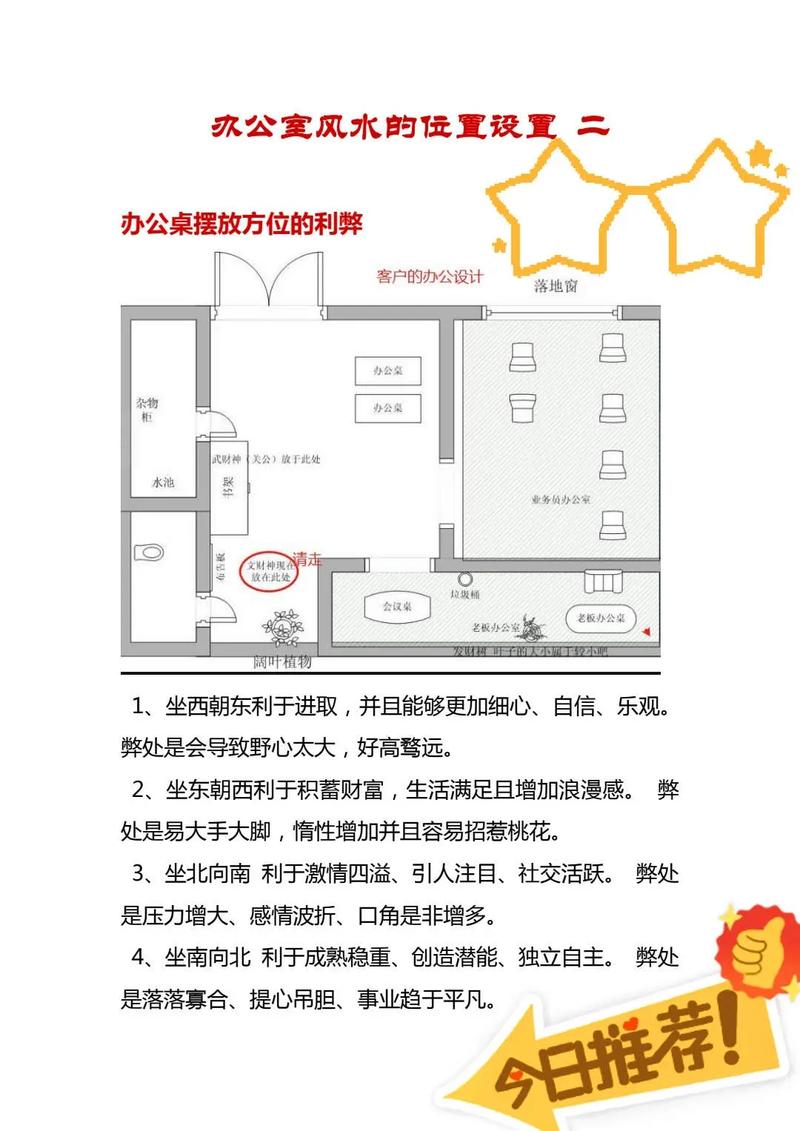 电脑摆放风水禁忌