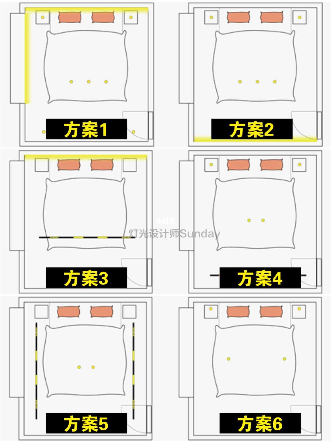 科普展现:卧室灯具布局（卧室灯具图）