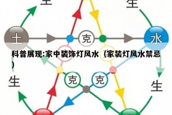 科普展现:家中装饰灯风水（家装灯风水禁忌）