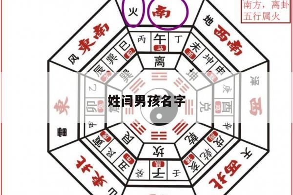 姓闫男孩名字