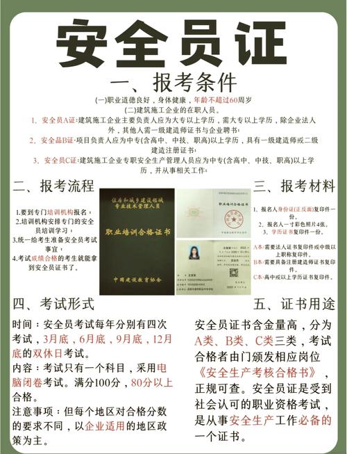 全国运输,全国运输企业主要负责人和安全管理员