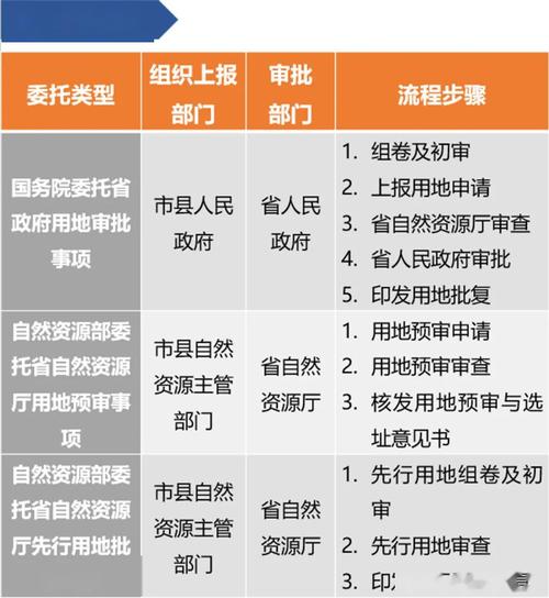 admin 第169页
