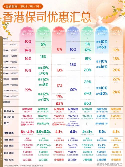 管家婆六合资料,