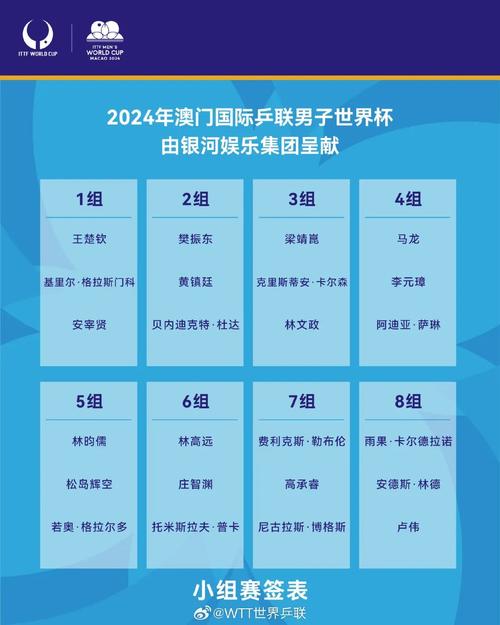 奥门六开彩开奖结果200期开奖号码,奥门六开彩开奖结果200期开奖号码是多少