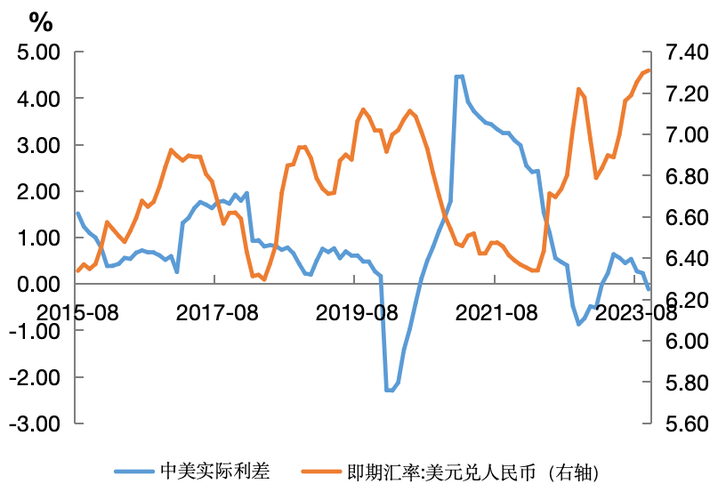 澳门汇率走势,澳门汇率走势图