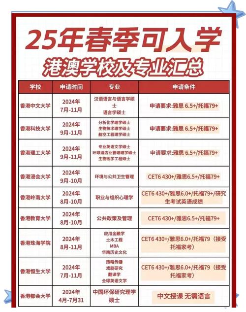 三期必开一期必出一期香港持码优势,三期必开一期必出一期香港持码优势澳门