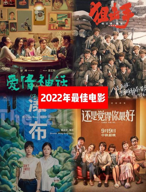 2022年最火的电影排行榜前十名,2022年最火的电影排行榜前十名有哪些