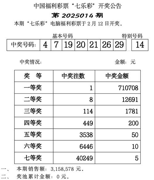 全国今日开奖公告,全国今日开奖公告结果