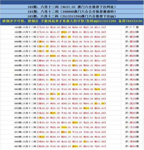澳门六肖十八码资料大全全新新版,