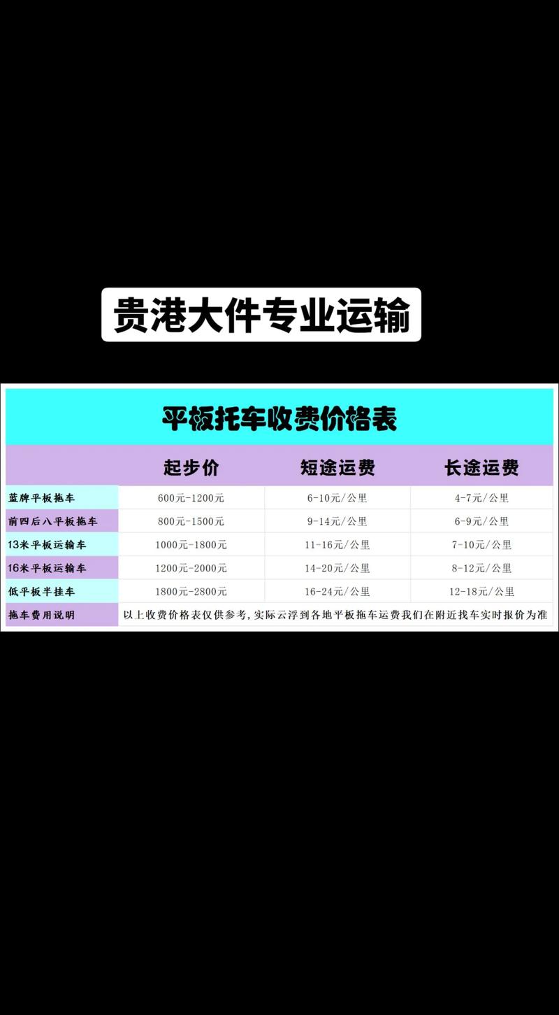 国内大件物流运输,国内大件物流运输价格