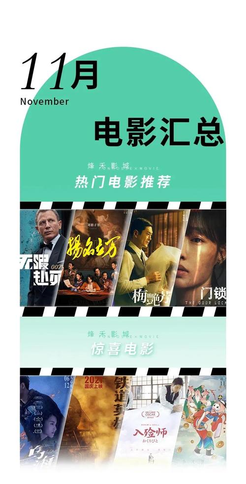 2021年电影热门排行榜,2021年电影热门排行榜前十名