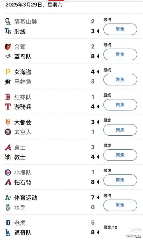 三月体育赛事,2025体育赛事一览表