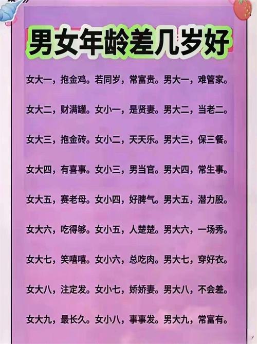 夫妻生活最佳时长是多久,夫妻生活最佳时长是多久一次正常