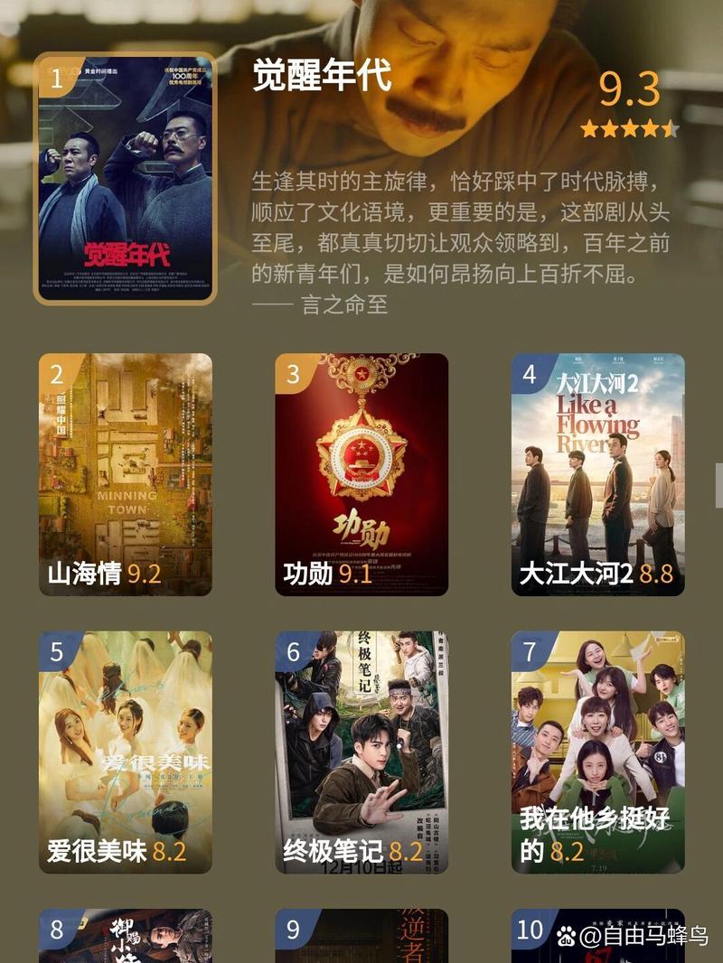 2021年好看电影排行榜前十名,2021年好看电影排行榜前十名有哪些