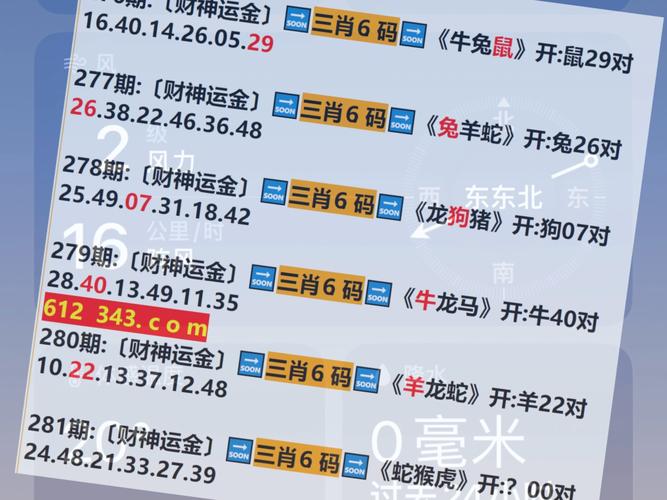 澳门六给彩资料,澳门六告彩大全